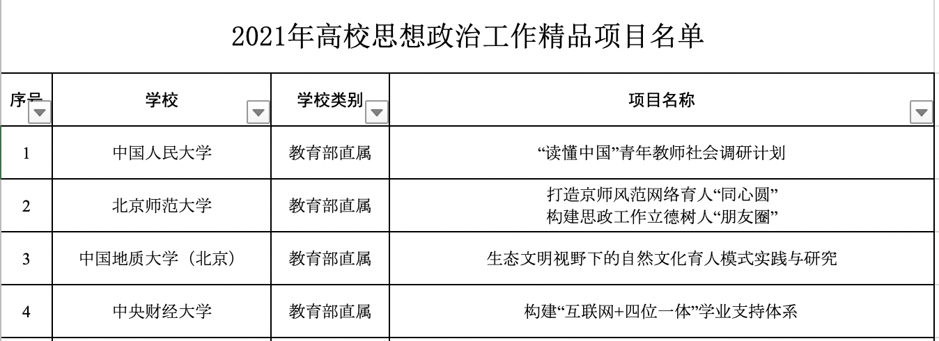 屏幕快照 2021-08-12 07.49.54 PM.png