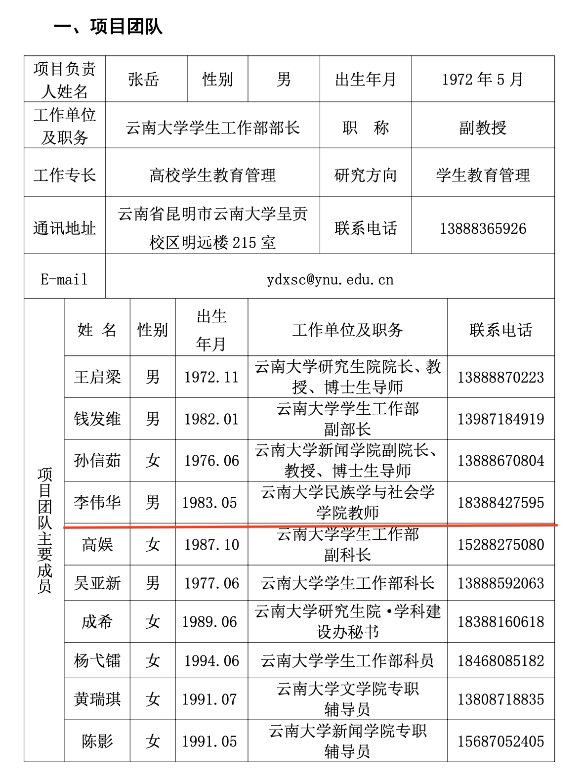 屏幕快照 2021-08-12 07.47.27 PM.png