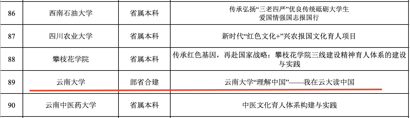 屏幕快照 2021-08-12 07.49.36 PM.png