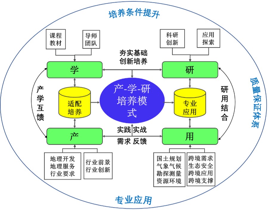 1BCD6